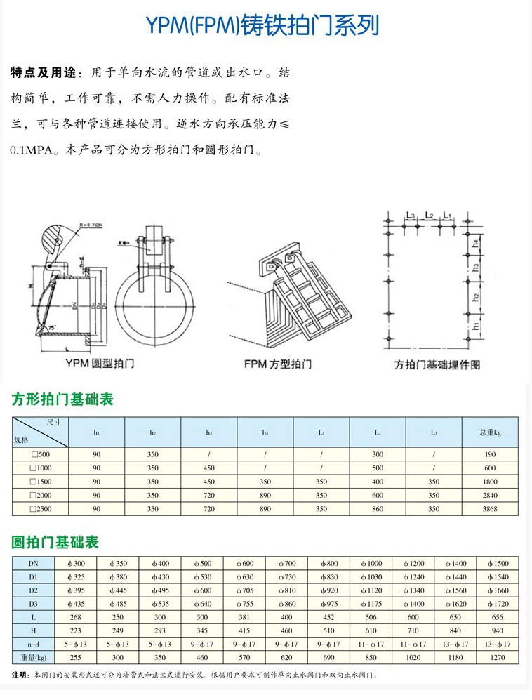 鑄鐵拍門.jpg 鑄鐵拍門.jpg