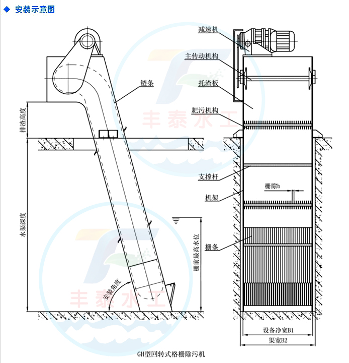 格柵清污機1副本.jpg_temp.bmp 格柵清污機1副本.jpg_temp.bmp